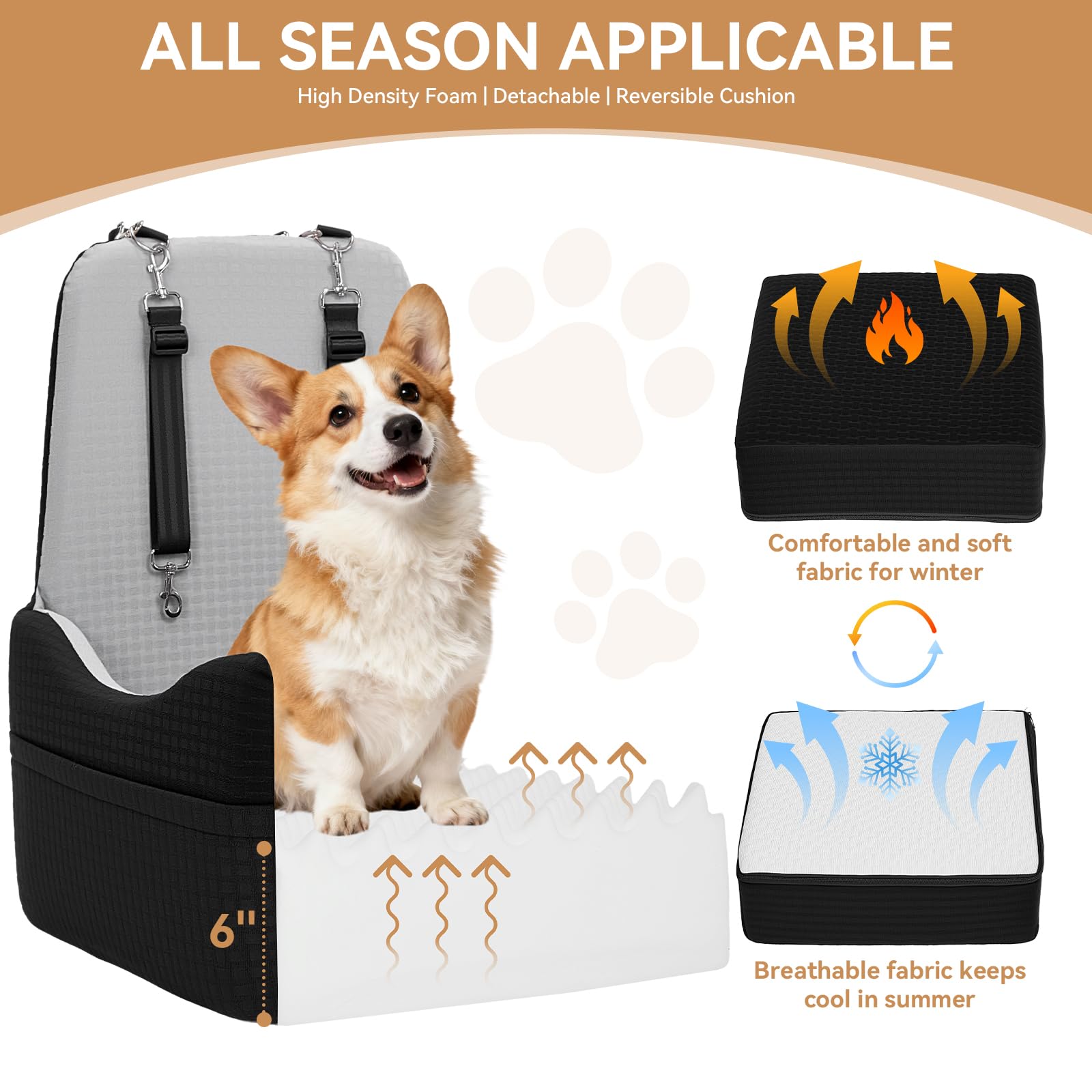 PETSFIT: cojín de dos caras lavable para todas las estaciones