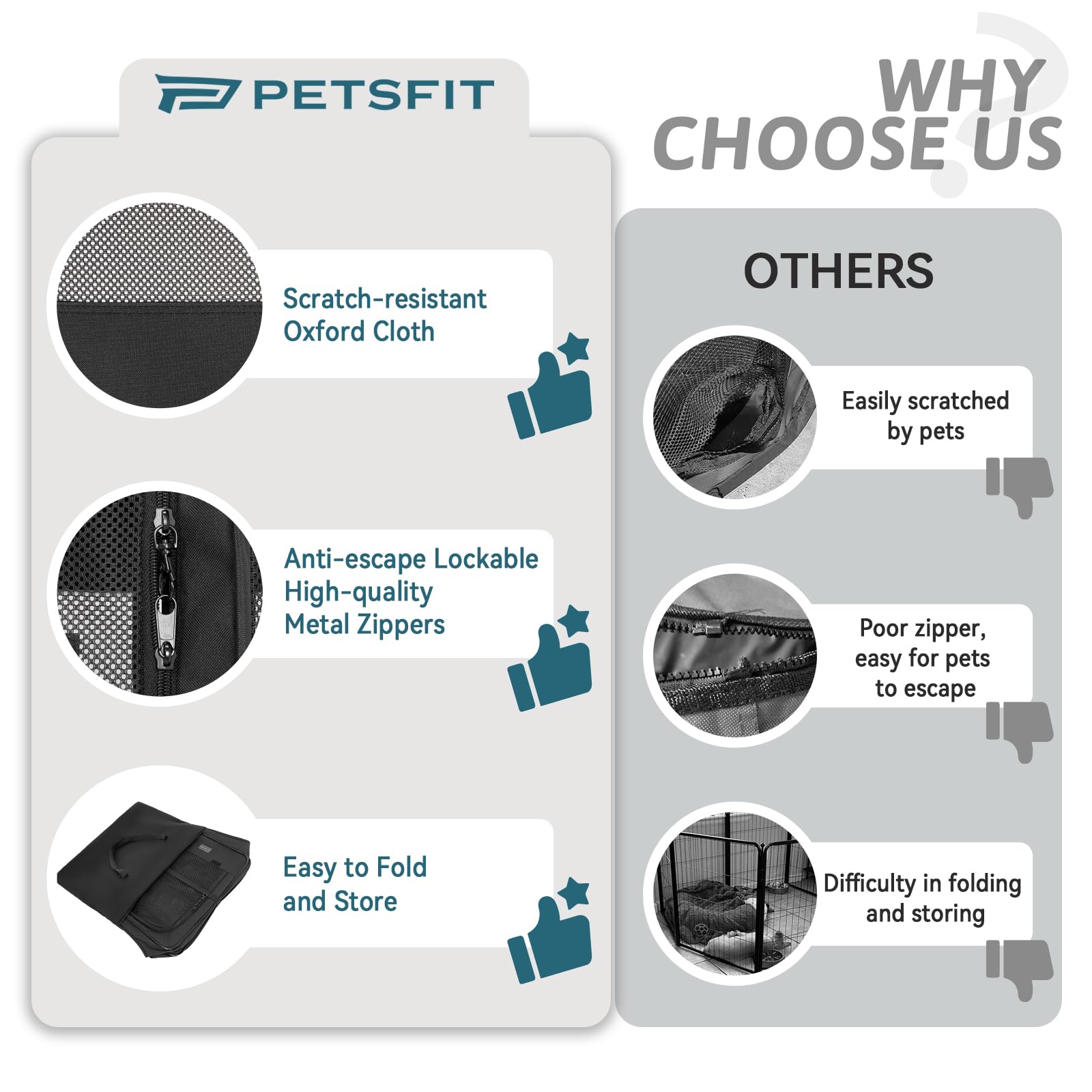 PETSFIT corral portátil, techo panorámico plegable para ventilación y visibilidad