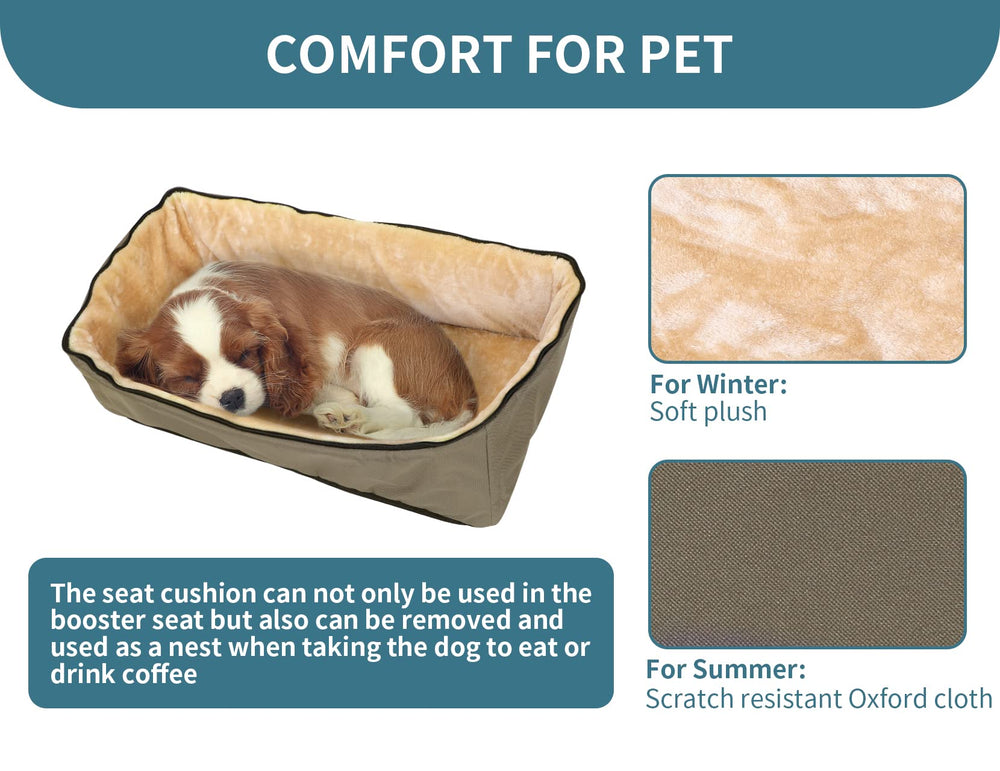 Petsfit doble forro reversible: Oxford para verano y felpa para invierno.