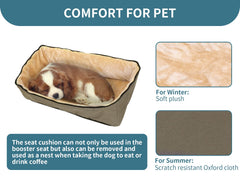 Petsfit doble forro reversible: Oxford para verano y felpa para invierno.
