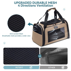 Petsfit estera interior lavable y cómoda para limpieza rápida