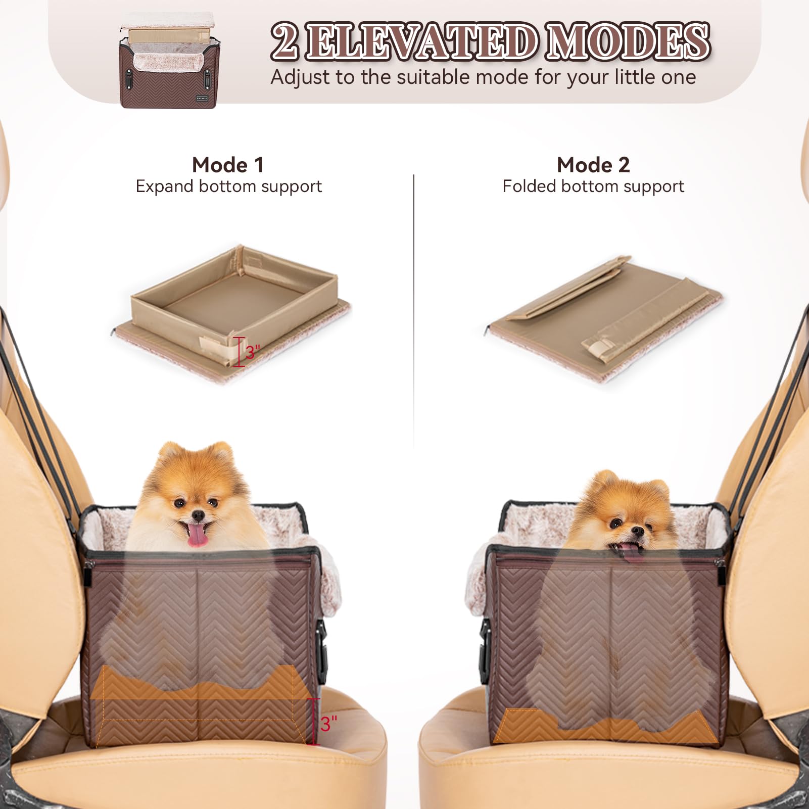 Petsfit forro de pelo sintético suave ofrece lujo y confort.