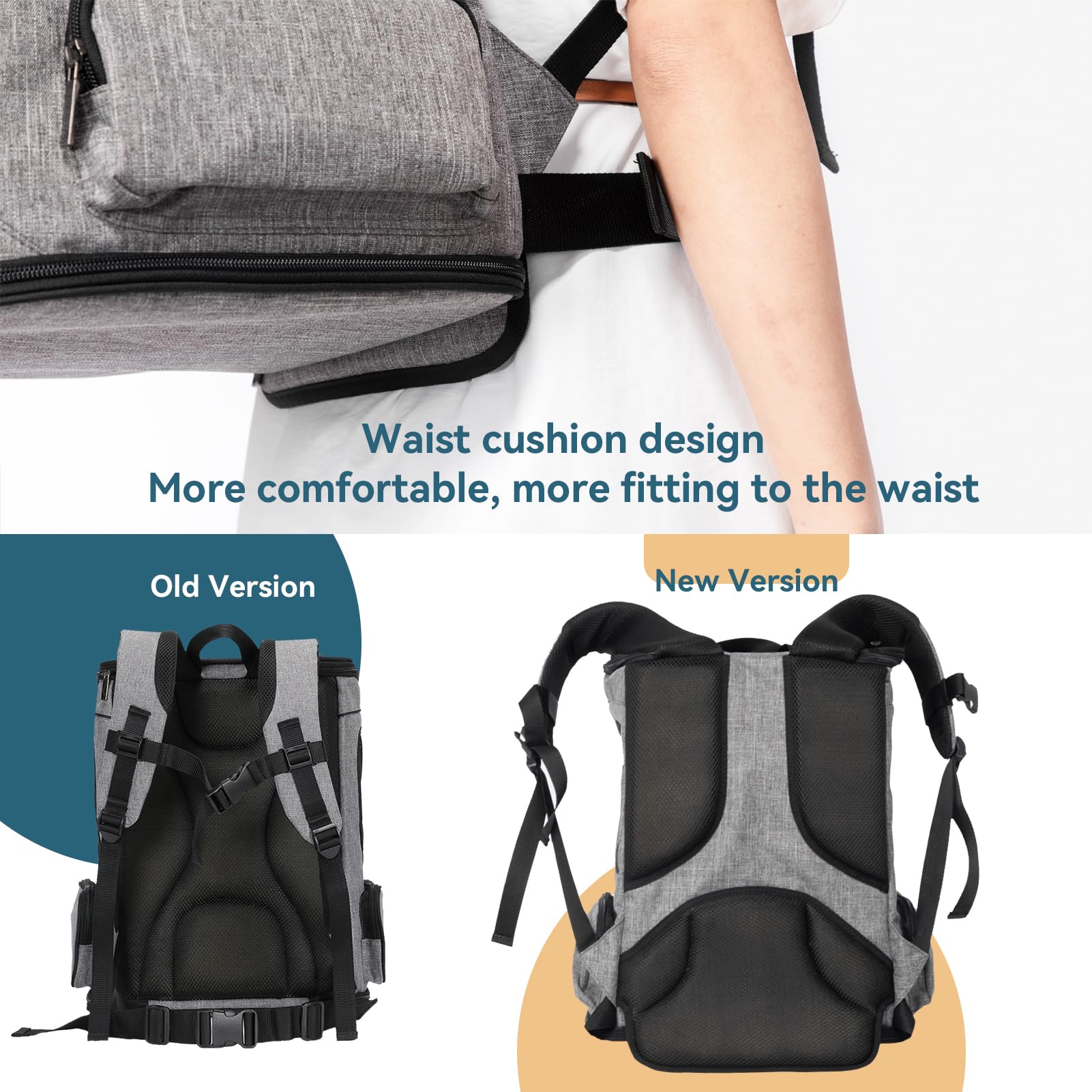 Petsfit mochila de 600D Oxford, resistente a arañazos.
