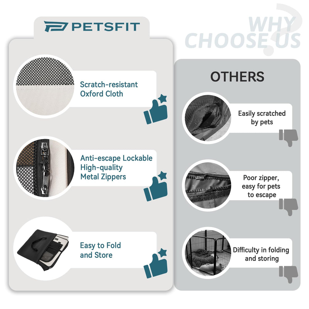Petsfit pen base impermeable facilita limpieza después de juegos.