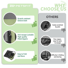 Petsfit manta impermeable desmontable para base, limpieza fácil e higiene.