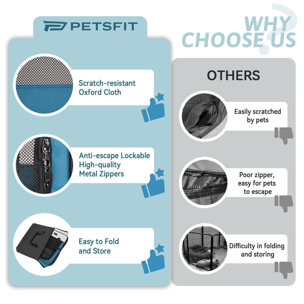 PETSFIT techo-panoramico: visibilidad al aire libre y opción de abrigo