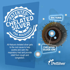 PetSilver Immune Support facilita nebulizar durante el cuidado diario.