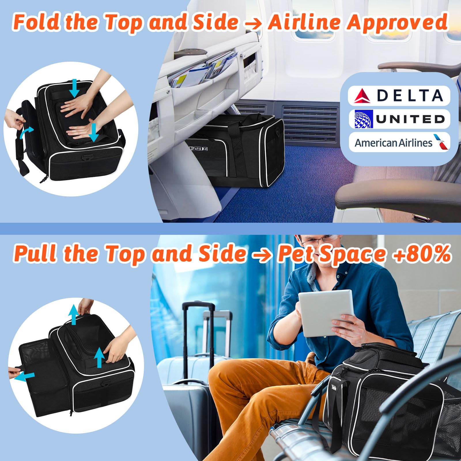 Petskd transportín: compatibilidad con asientos, ideal para cabina en vuelos.