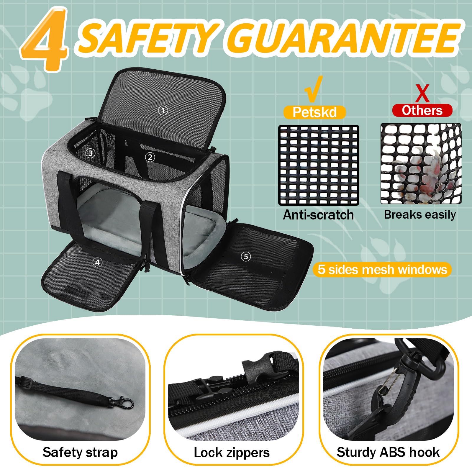 Petskd material duradero e impermeable protege frente a salpicaduras