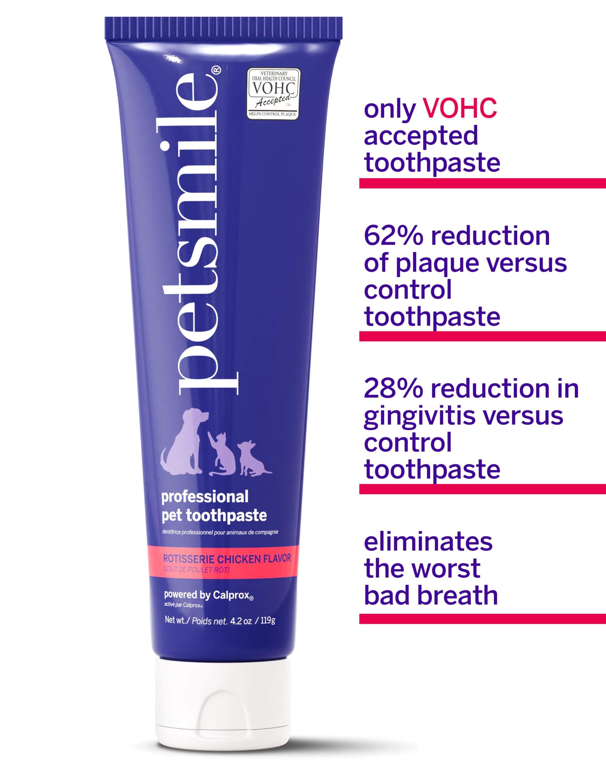 Aplicación sin cepillado de Petsmile, rutina diaria simplificada.