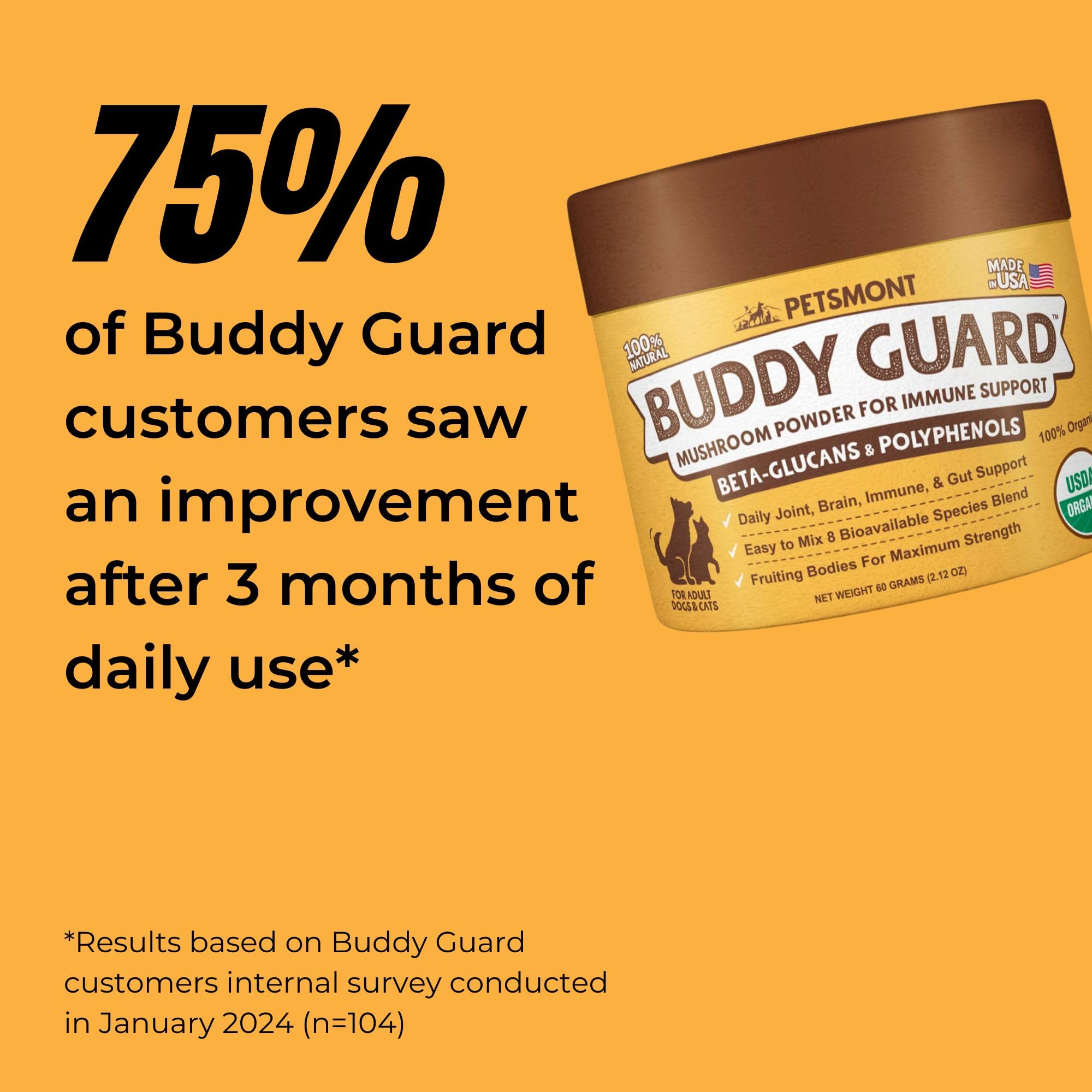 Petsmont Buddy Guard trocitos masticables, fáciles de incorporar a la dieta diaria.