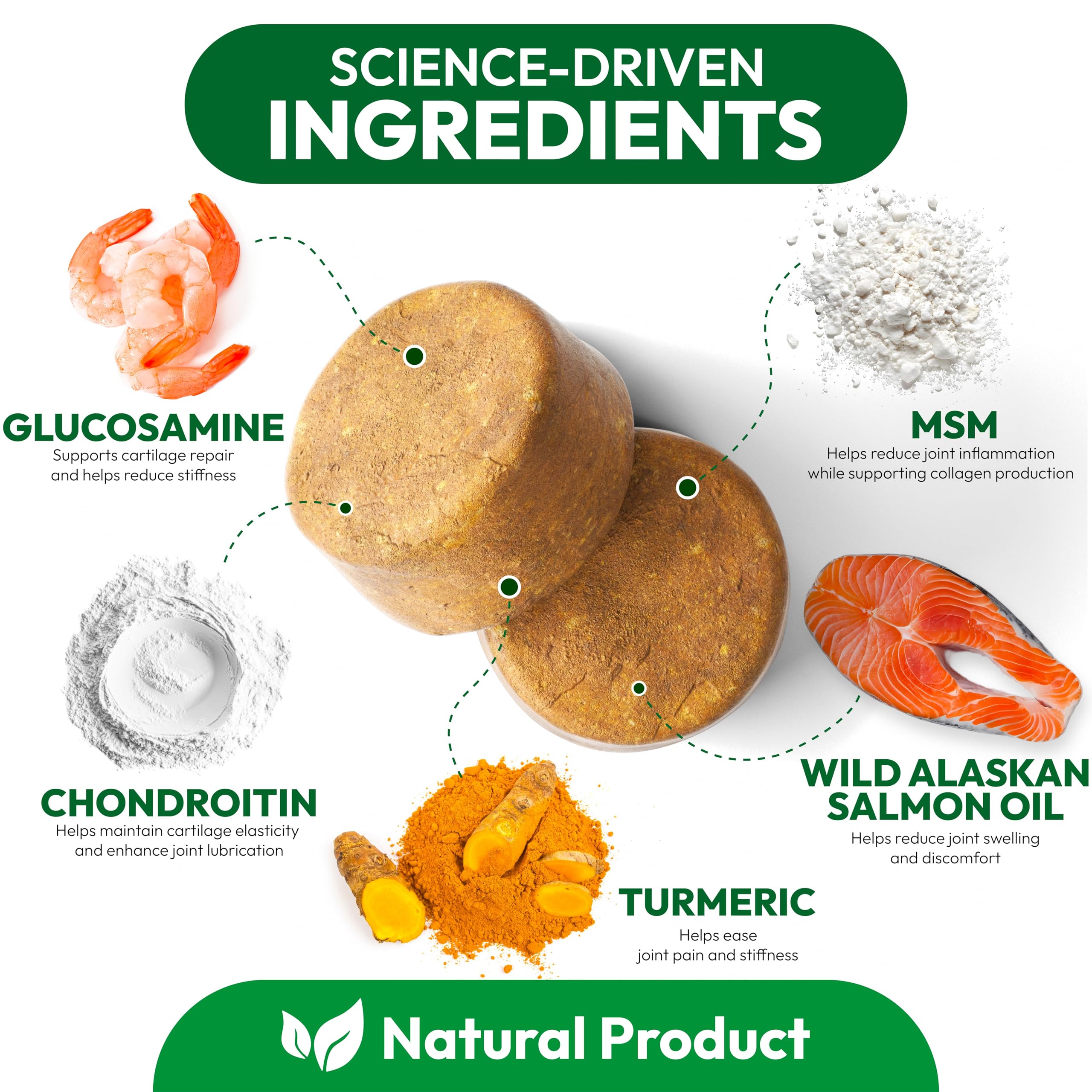 Petsology glucosamina para perros: ingredientes naturales para soporte articular.