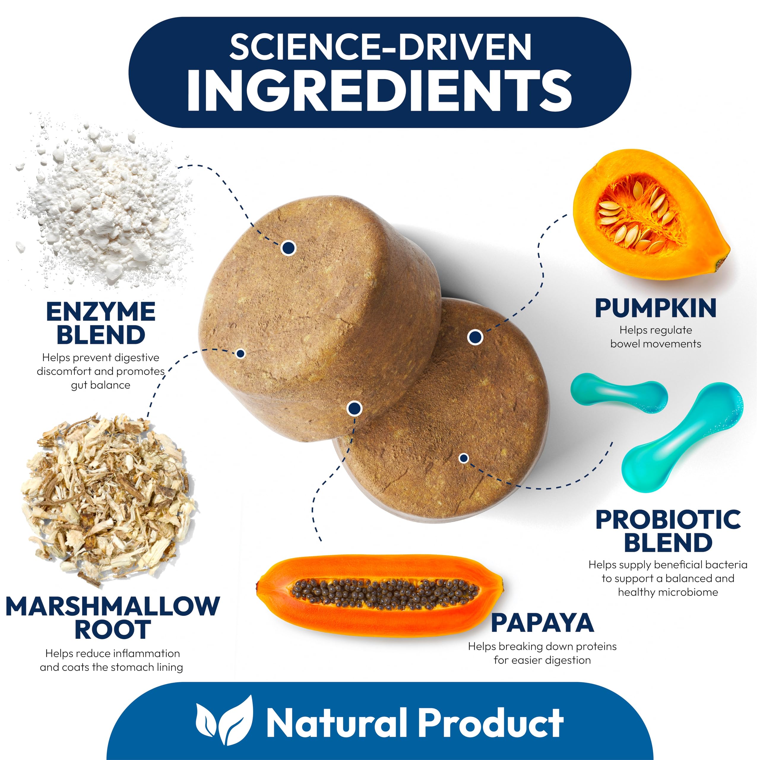 Petsology probióticos para perros, etiqueta frontal, ingredientes naturales.