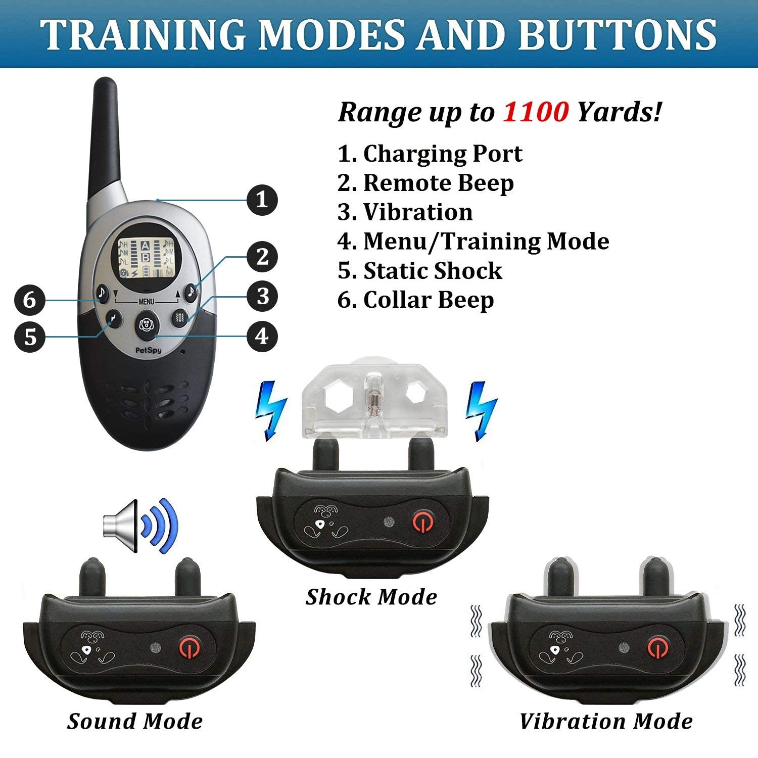 PetSpy M86-2 control remoto para dos perros y manejo eficiente.