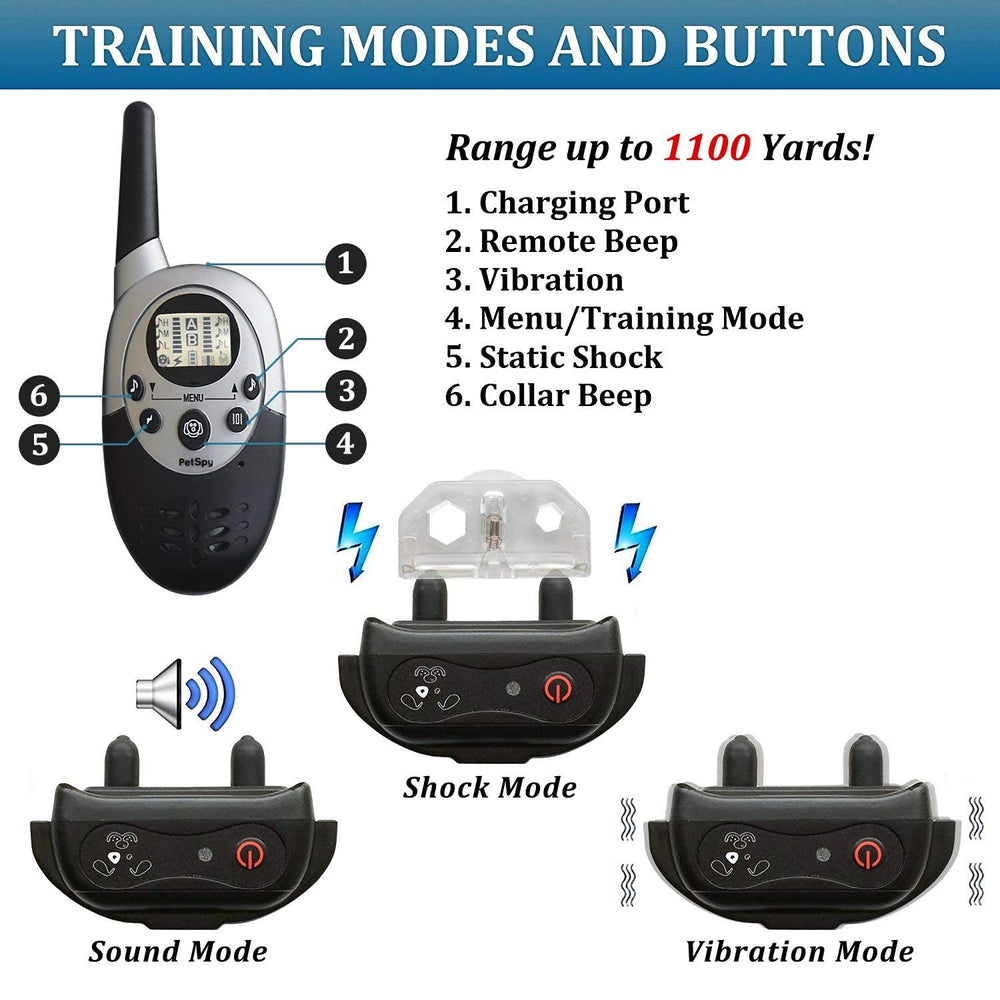 PetSpy M86-2 control remoto para dos perros y manejo eficiente.