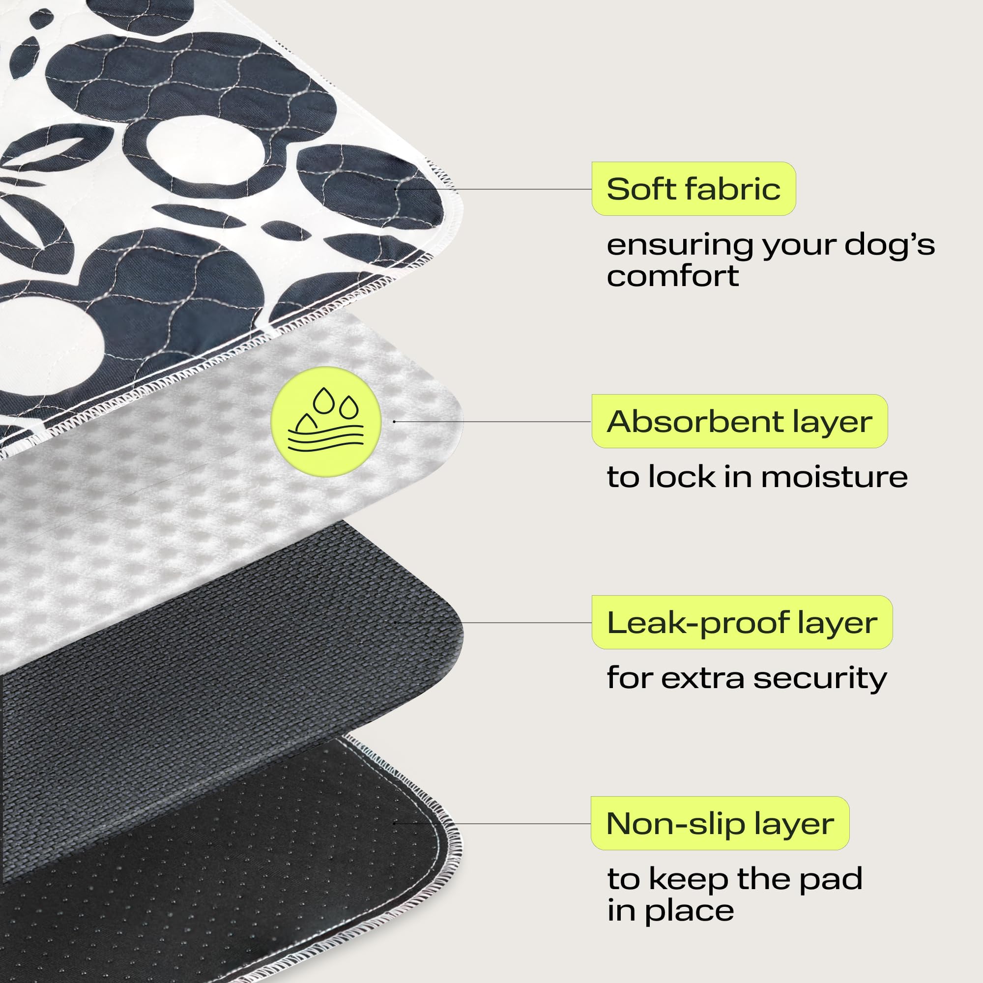 PetSpy tapetes de adiestramiento: superficie estable y antideslizante para casa.