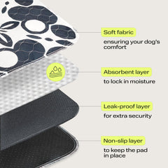 PetSpy tapetes de adiestramiento: superficie estable y antideslizante para casa.