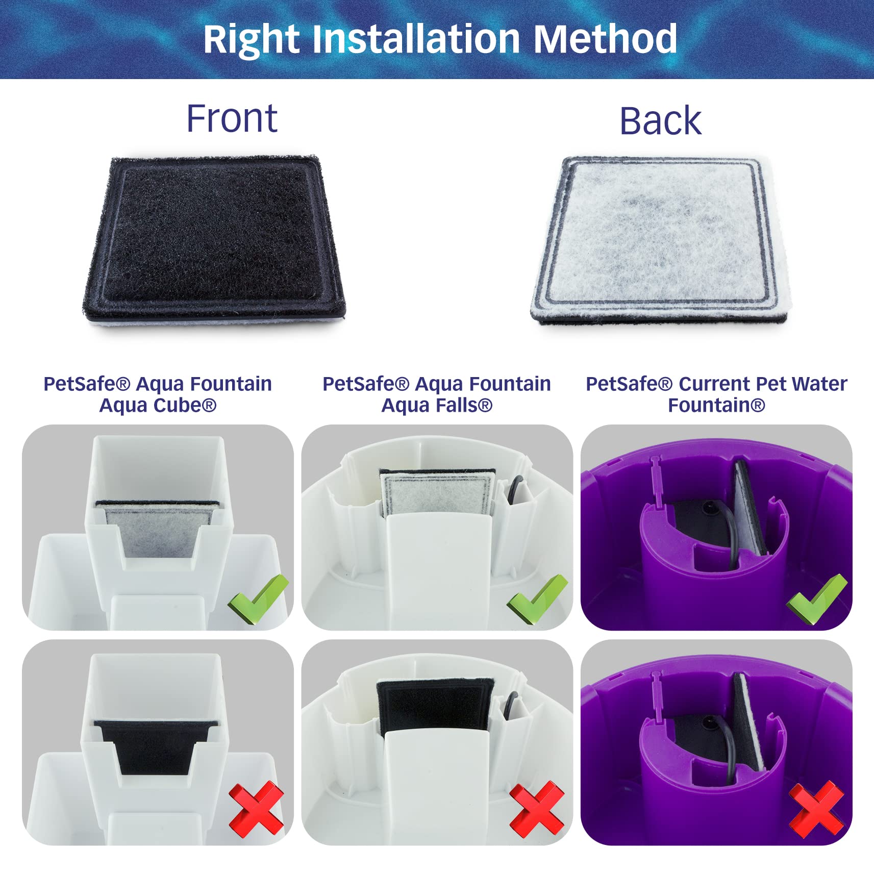 PET STANDARD instrucciones: remojar 2 minutos y enjuagar antes de usar.