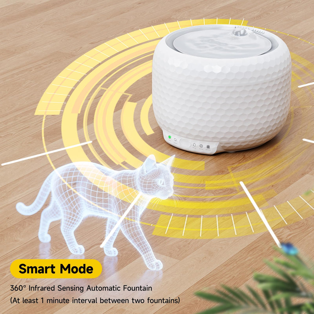 Petsuper consumo eficiente de 1.5W para ahorro diario