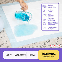PETSWORLD tejido superior acolchado absorbe líquidos y reduce olores.