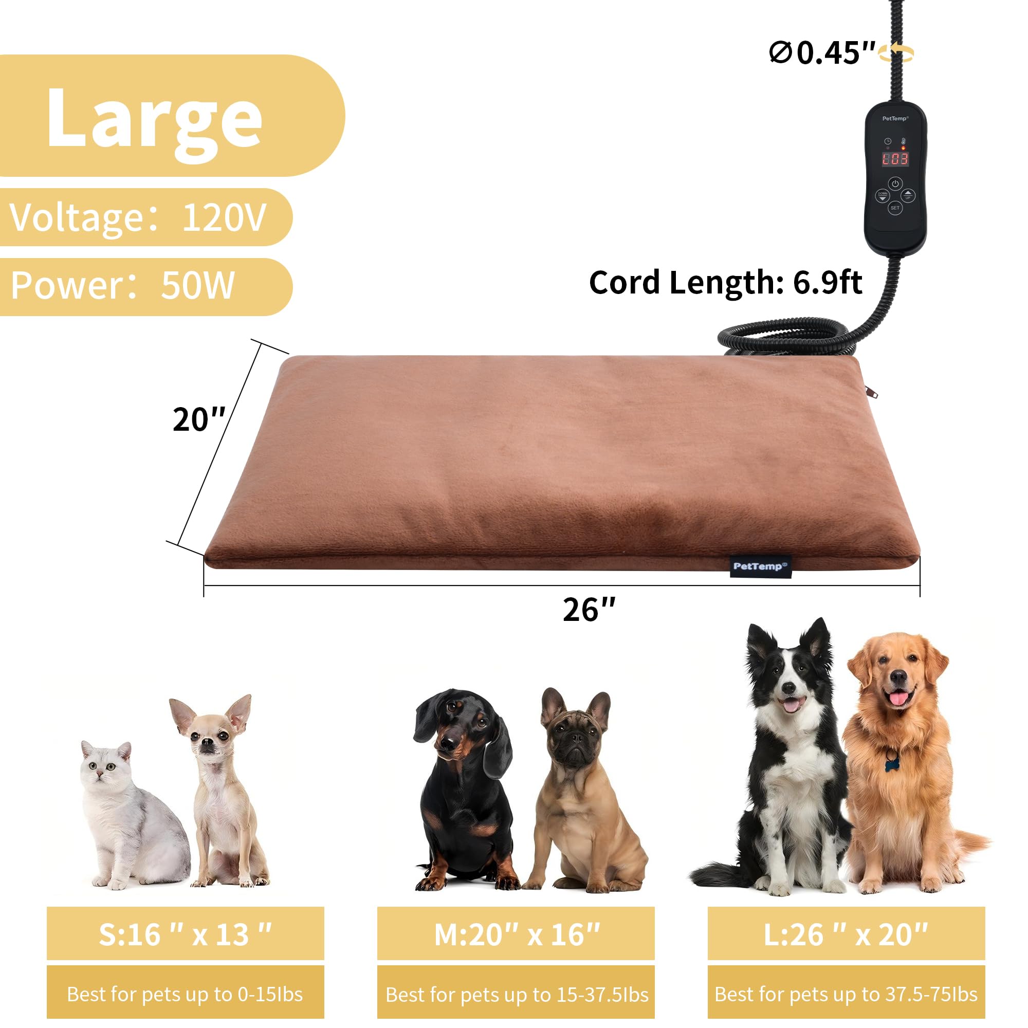 PetTemp sensor y apagado automático para seguridad.