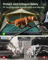 PetThem rampa con superficie antideslizante ofrece agarre estable para perros grandes.