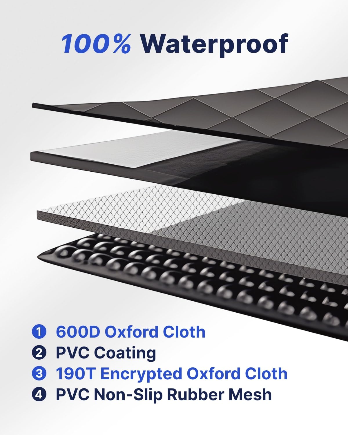 pettycare impermeable-600d-funda-perro resiste agua y manchas en el coche.