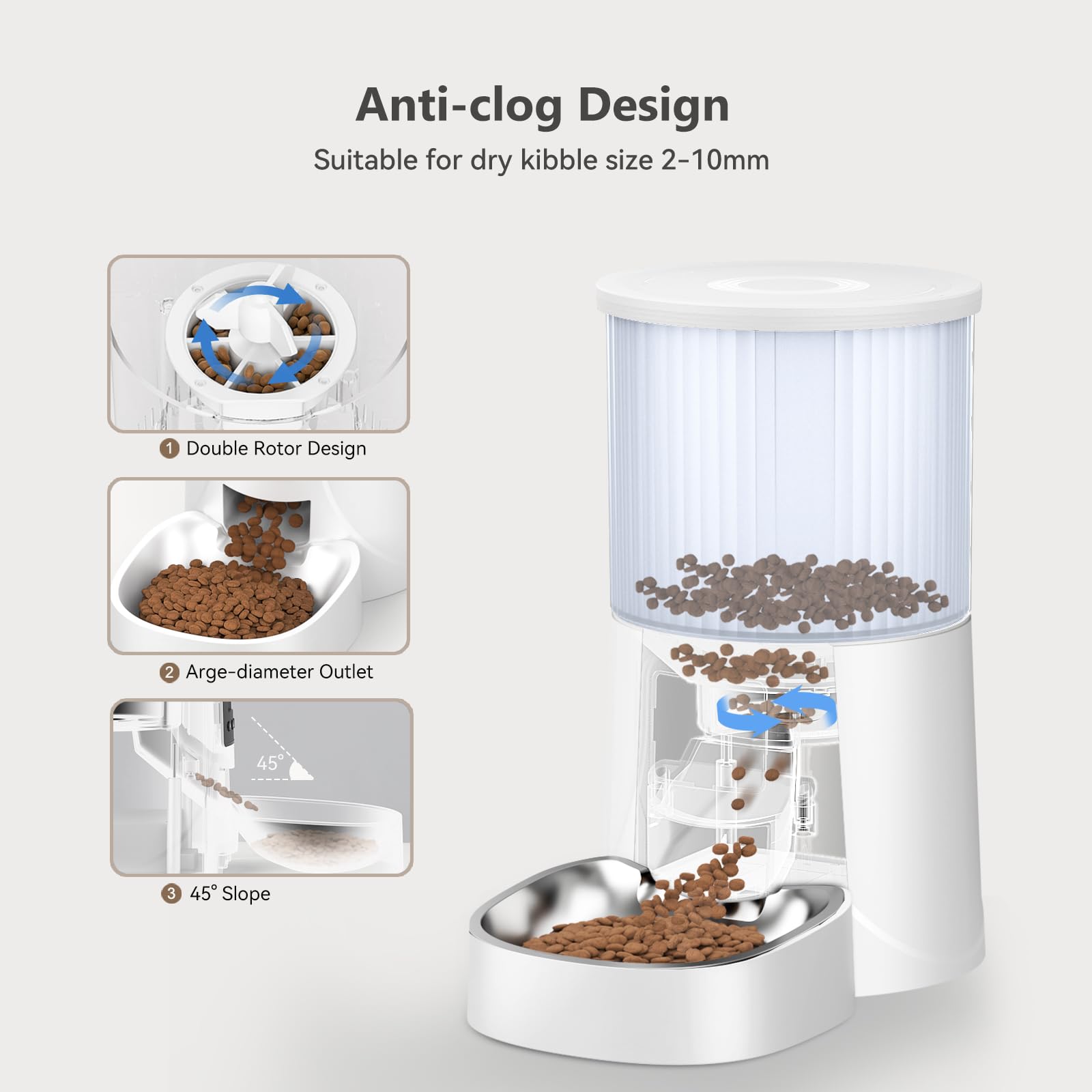PETULTRA diseño desmontable para limpieza rápida y fácil