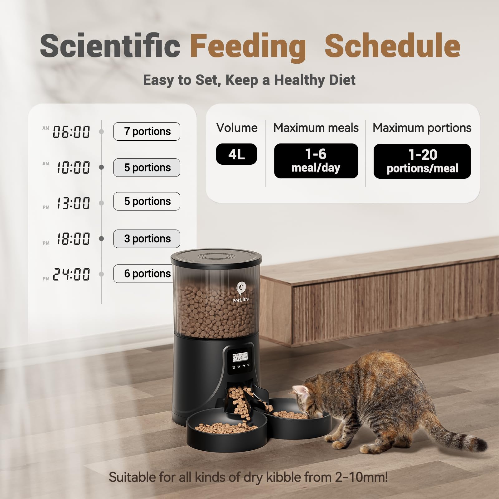 PETULTRA alimentador con dos cuencos, es perfecto para comidas sincronizadas entre felinos