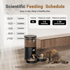 PETULTRA alimentador con dos cuencos, es perfecto para comidas sincronizadas entre felinos