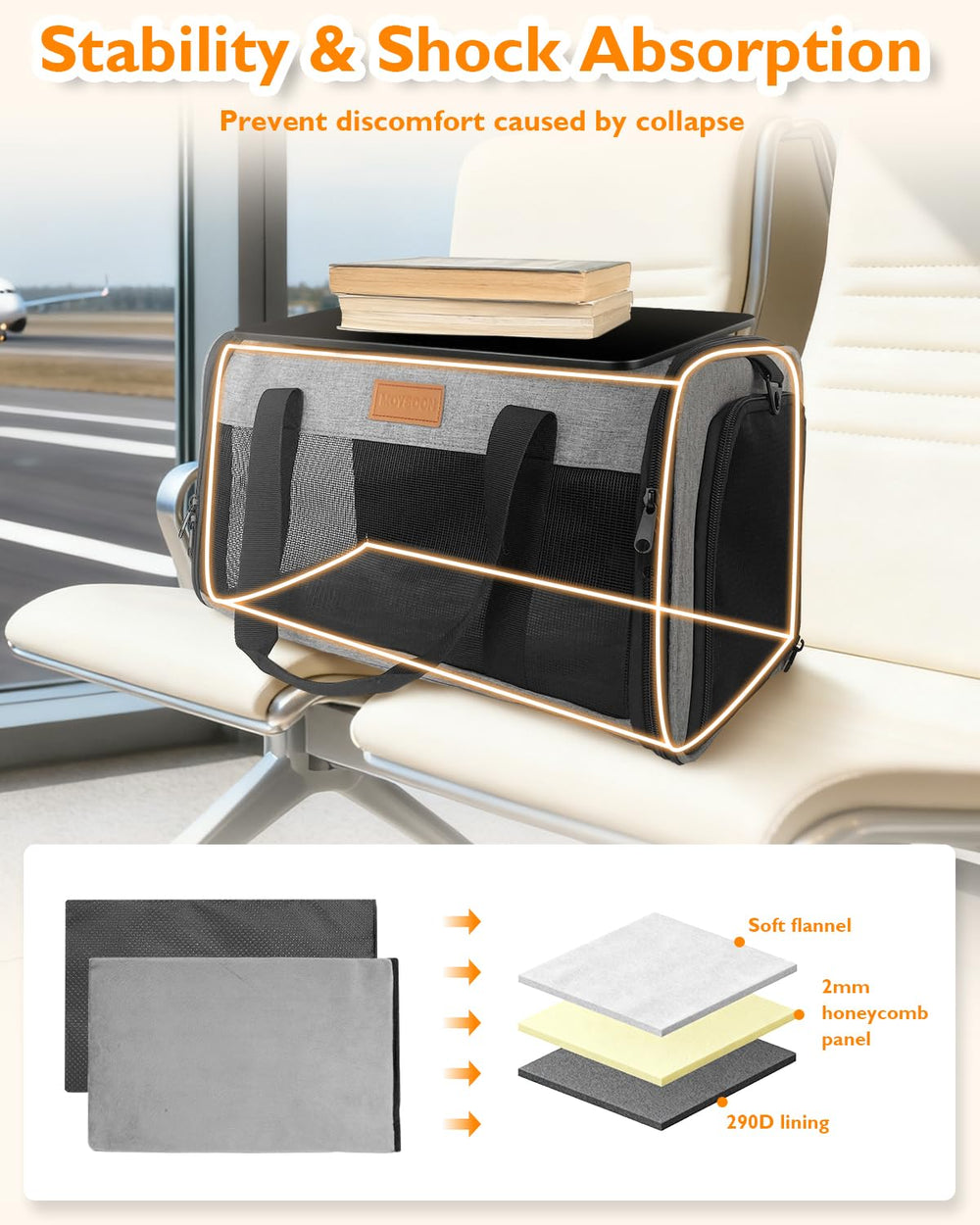 Petux transportín con malla de tres lados para ventilación y visibilidad