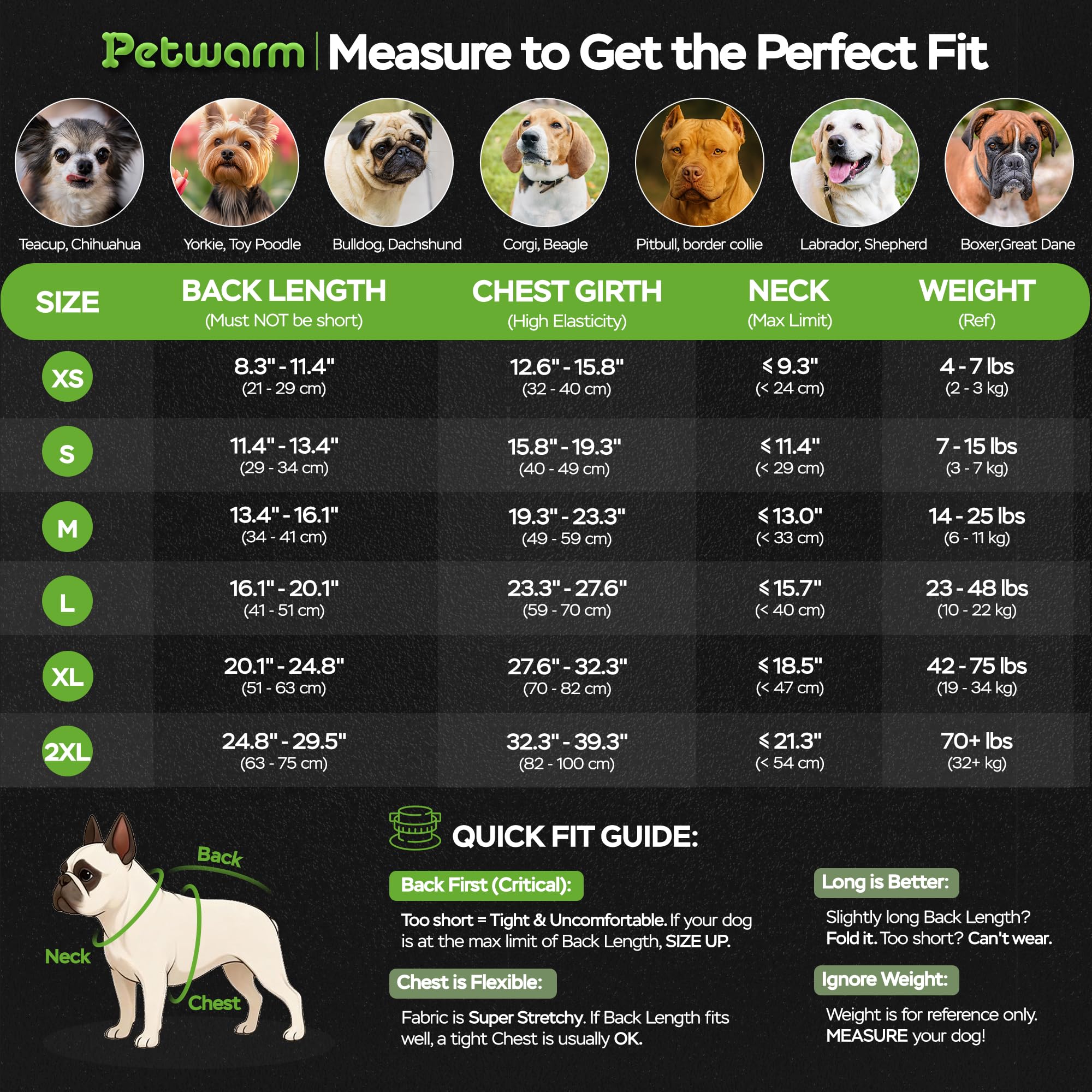 PetWarm alternativa al collar para perros, mayor confort al comer