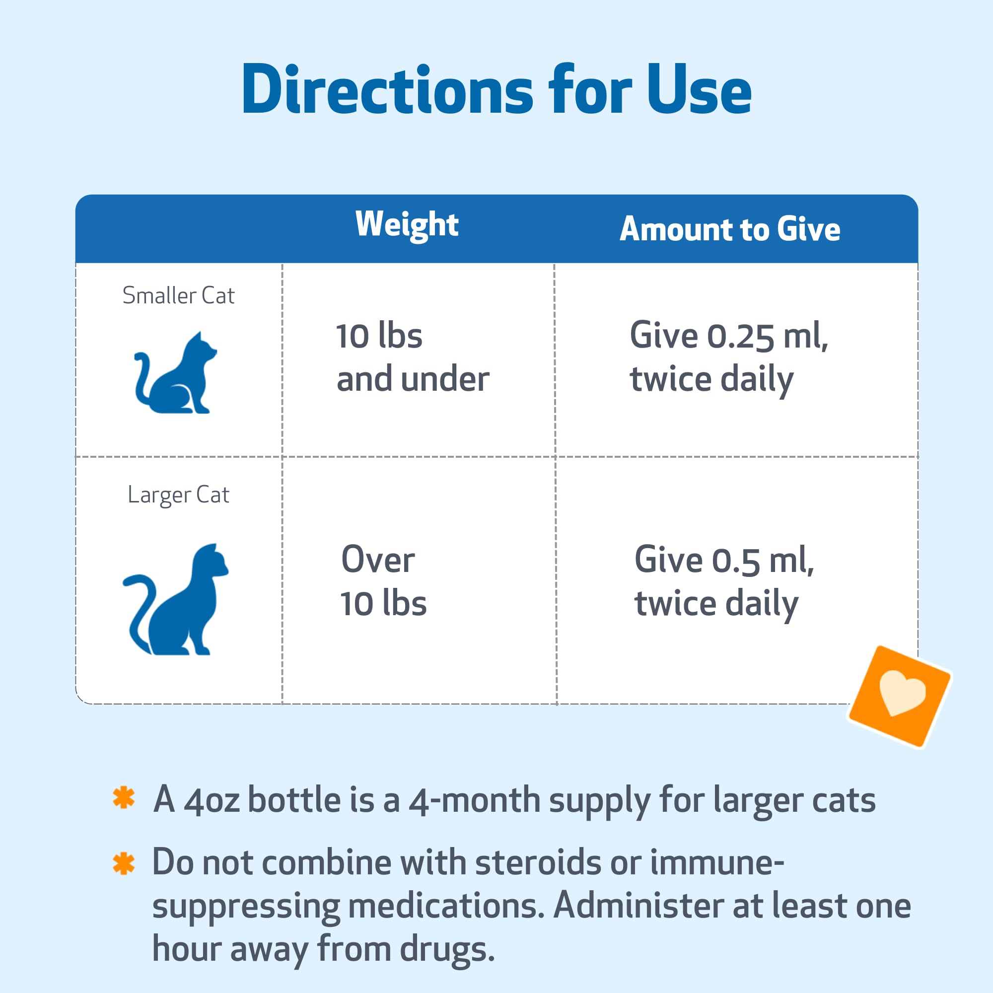 Pet Wellbeing Life Gold veterinario EE.UU formulado