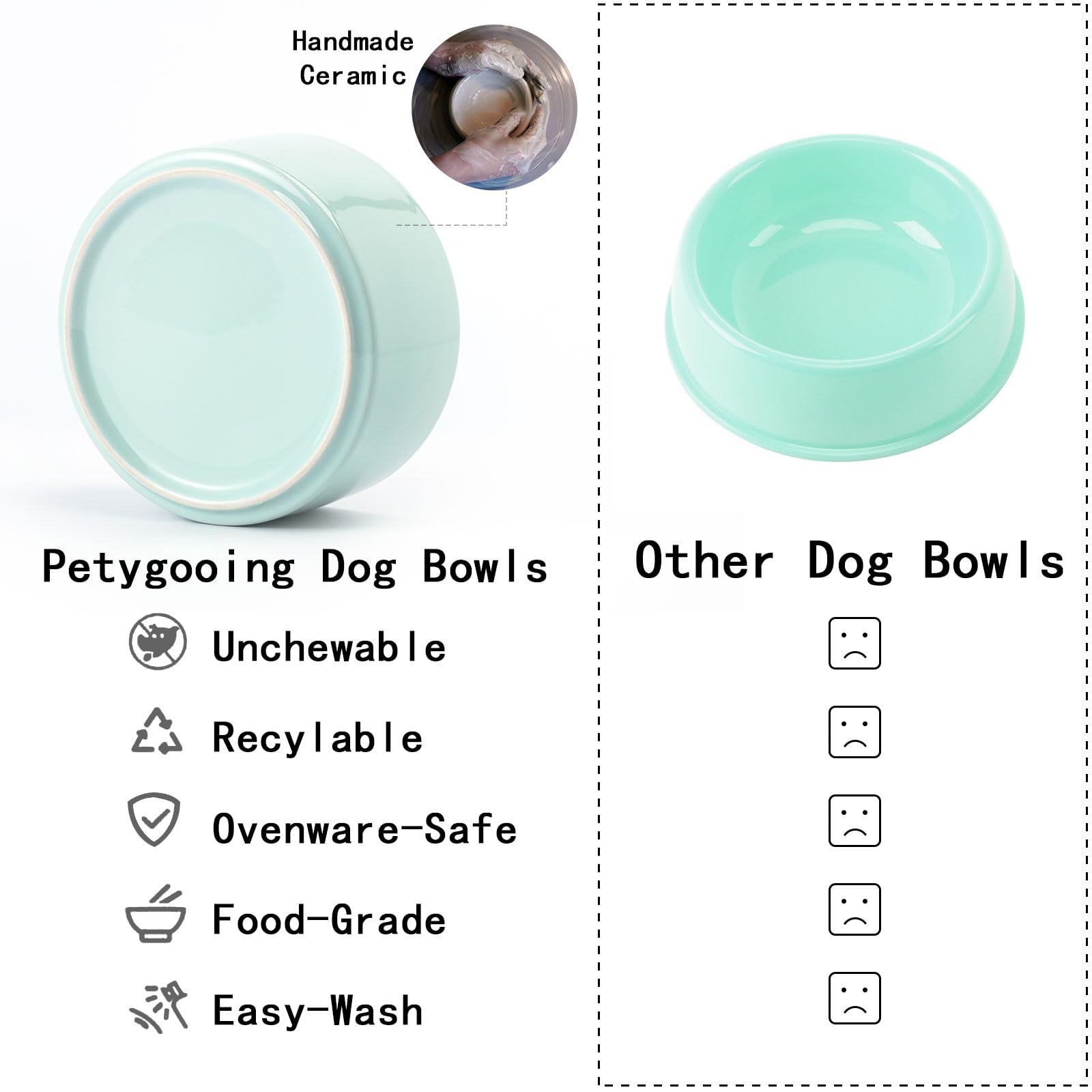 Uso diario de tazón elevado para perros en casa de Petygooing