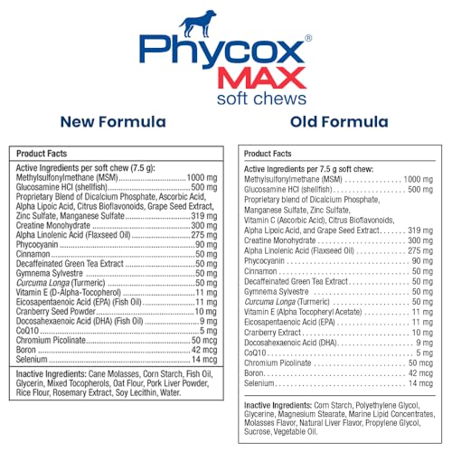 Phycox MAX masticables textura suave para administración agradable