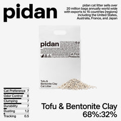Pidan arena de tofu desague apta: fácil desecho.
