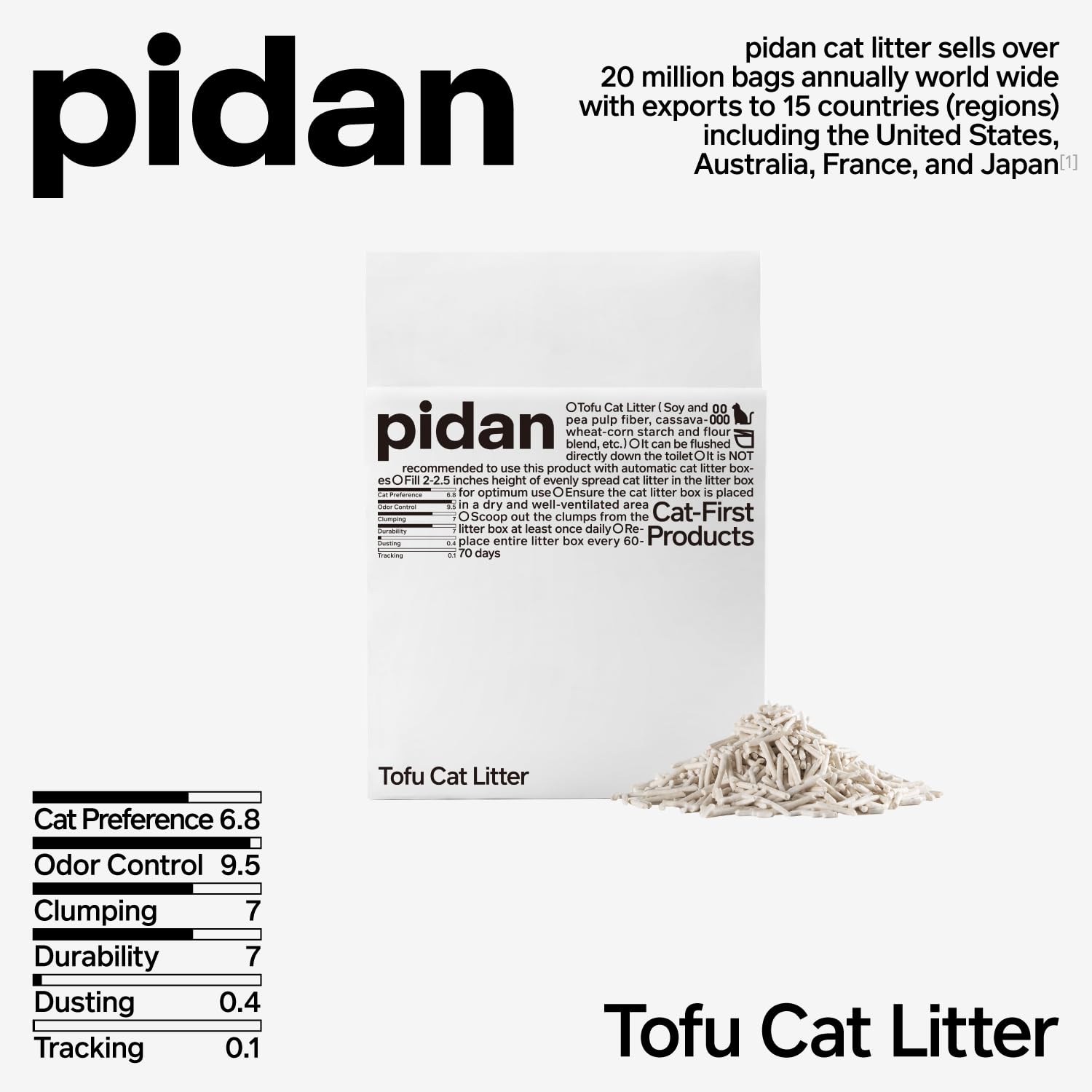 Pidan arena de tofu apta para inodoro, menor rastreo en suelos.