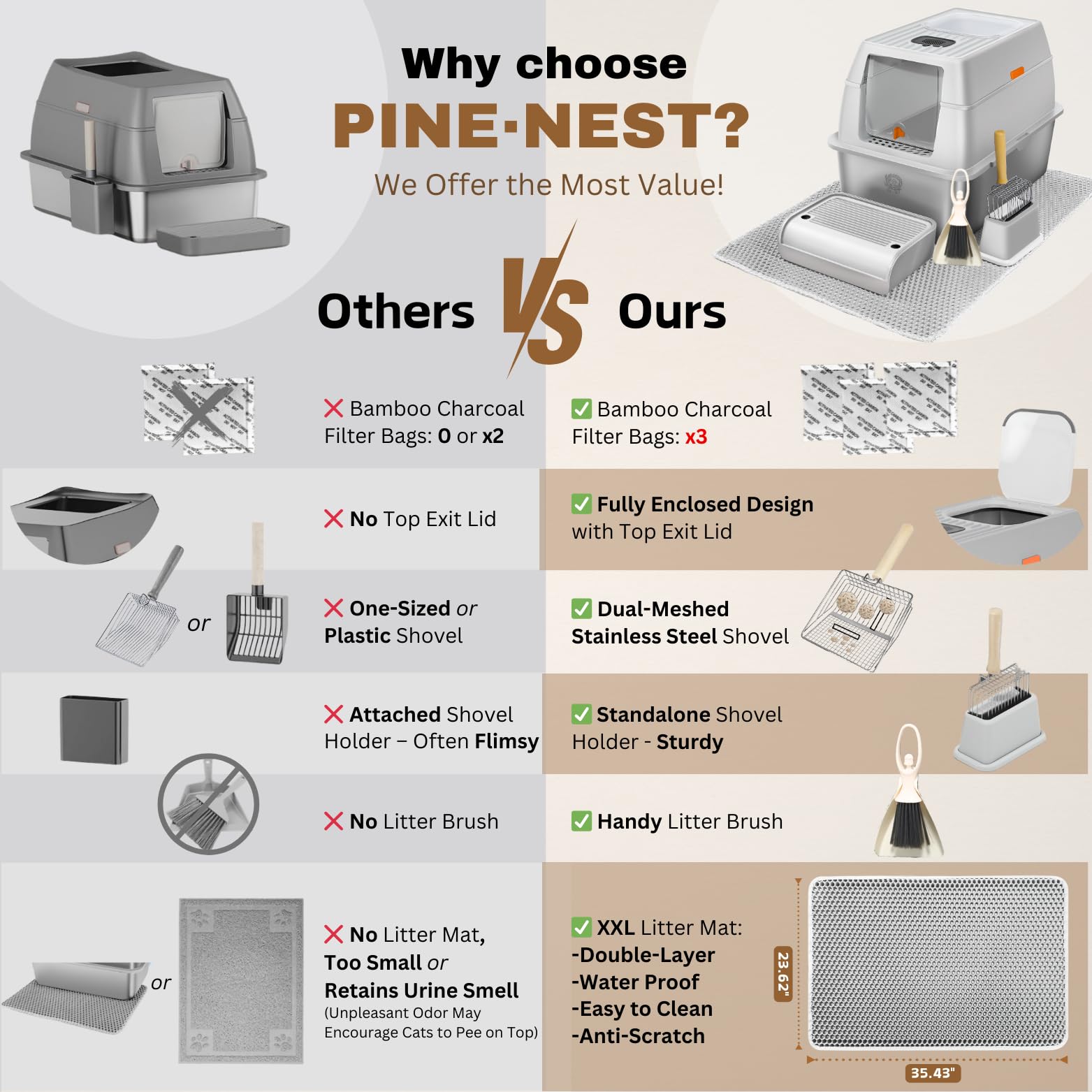 PINENEST XL: conjunto de accesorios con pala y soporte para limpieza