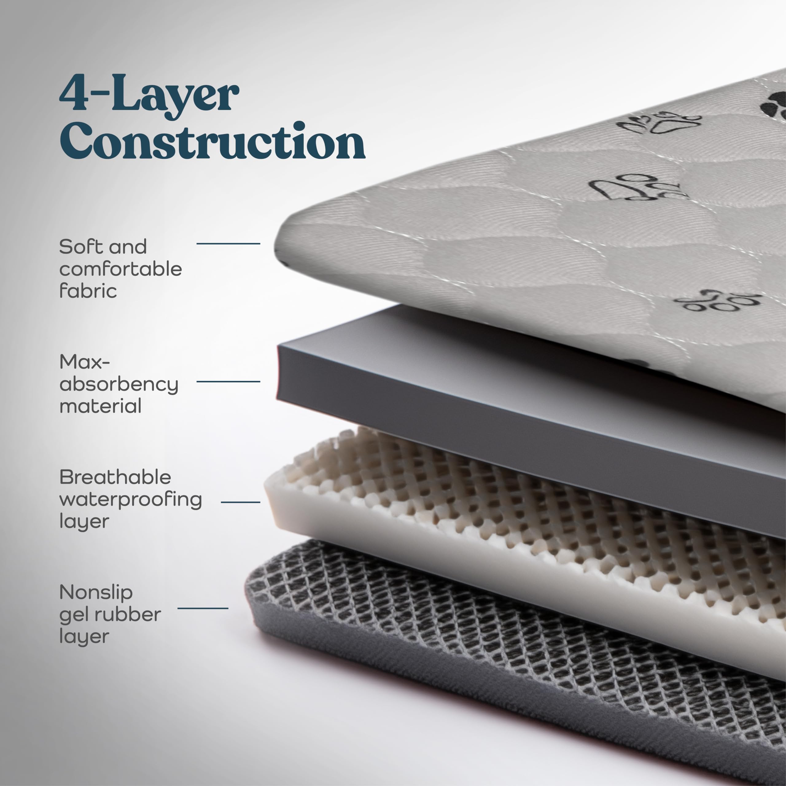Pitpet construcción de 4 capas ofrece confort y absorción sostenida.