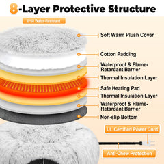 PJT Cabezales de seguridad 8 capas y protección anti-mordidas para gatos curiosos.