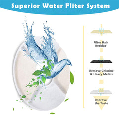 PK.ZTopia carbón activo mejora el sabor del agua para gatos