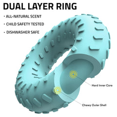 Playology: superficie exterior dura para mordidas fuertes.