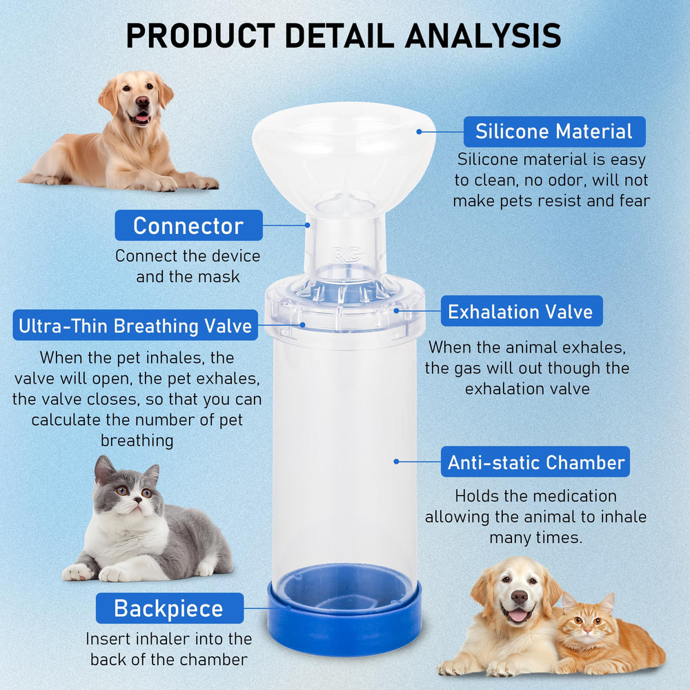 plceo Cat Inhaler Spacer mascara pequena ideal para gatos sensibles
