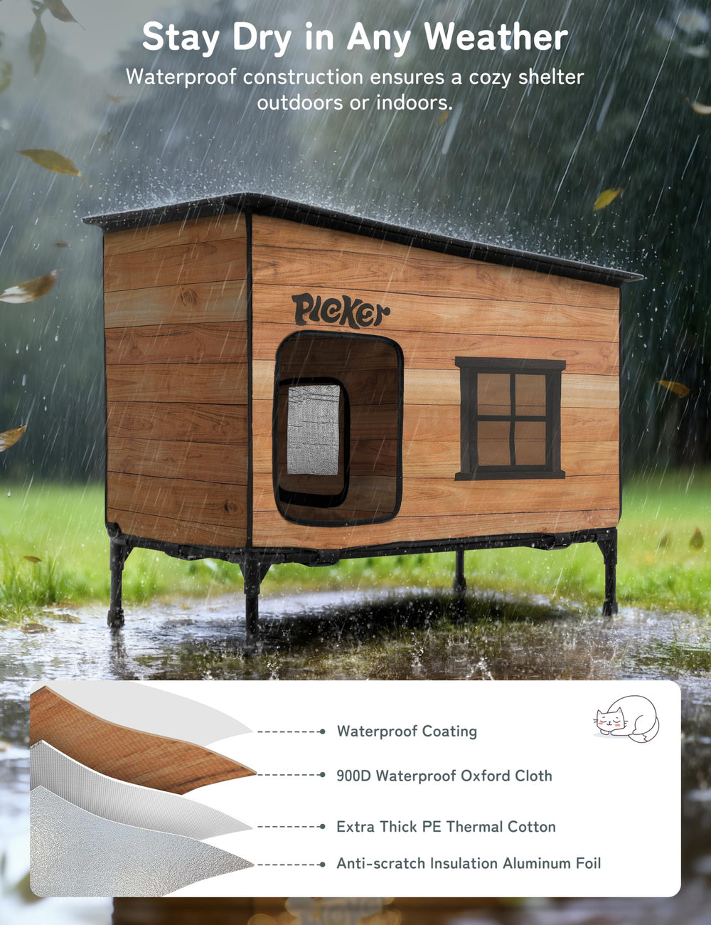 PLEKER almohadilla-calefactable-110v: calor suave y seguro para comodidad del gato.
