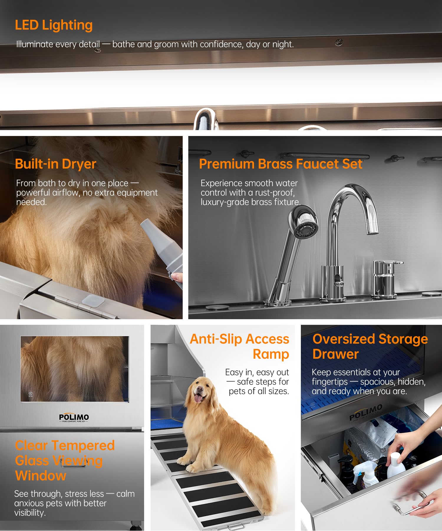 Polimo control táctil LED, ajuste cómodo de velocidad y temperatura.