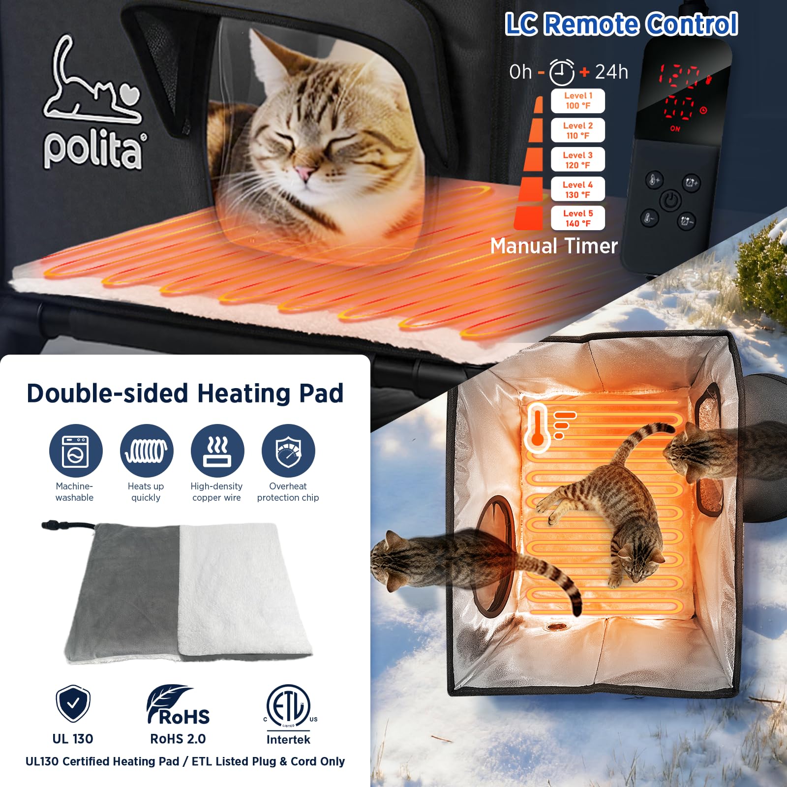 Polita diseño modular, instalación rápida en tres minutos.