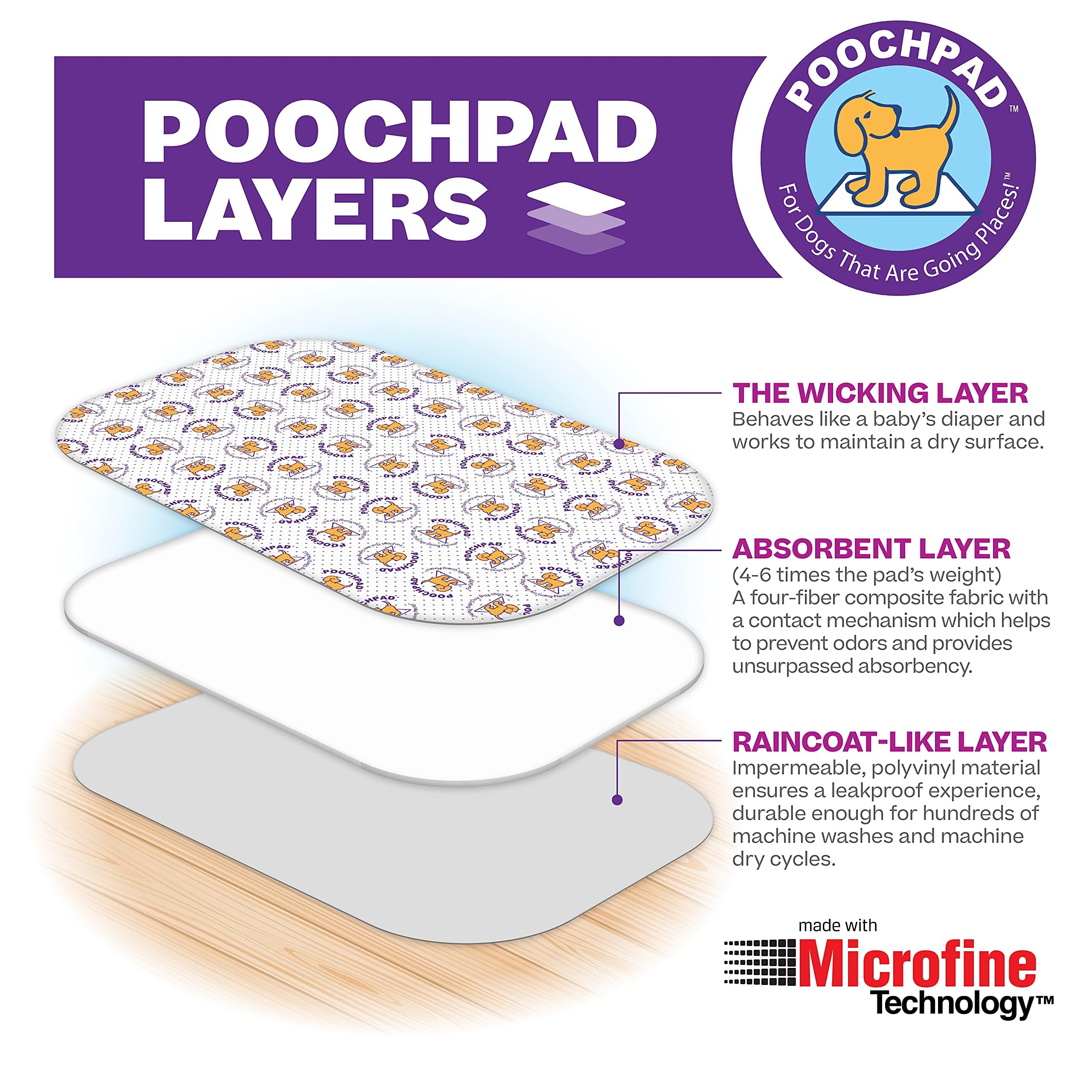 PoochPad Original, borde reforzado y durabilidad para lavados repetidos.