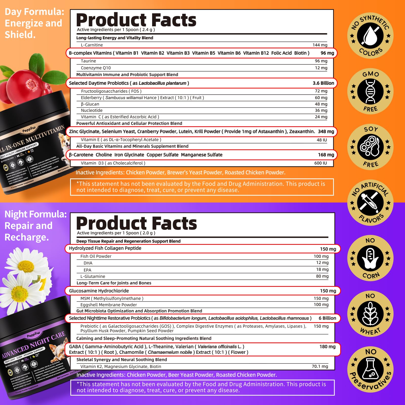 POPPAW etiqueta detallada del producto, facilita conocer beneficios y uso recomendado.