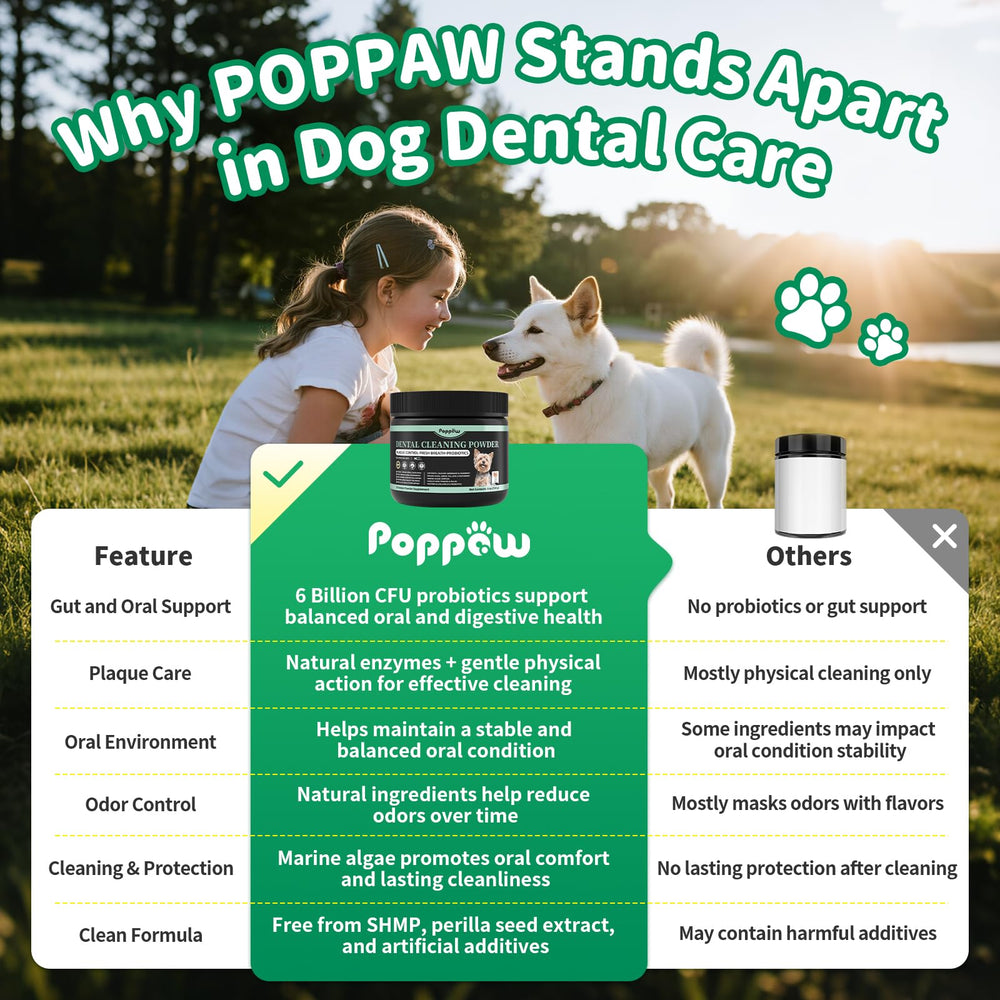 POPPAW incluye 6 mil millones de probióticos para equilibrio oral y digestivo.