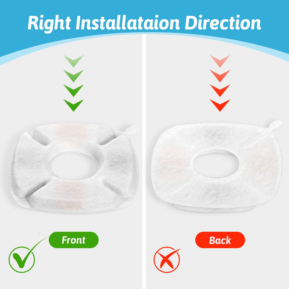 Porens instrucciones cambio filtro fuente gato, mantenimiento sencillo.